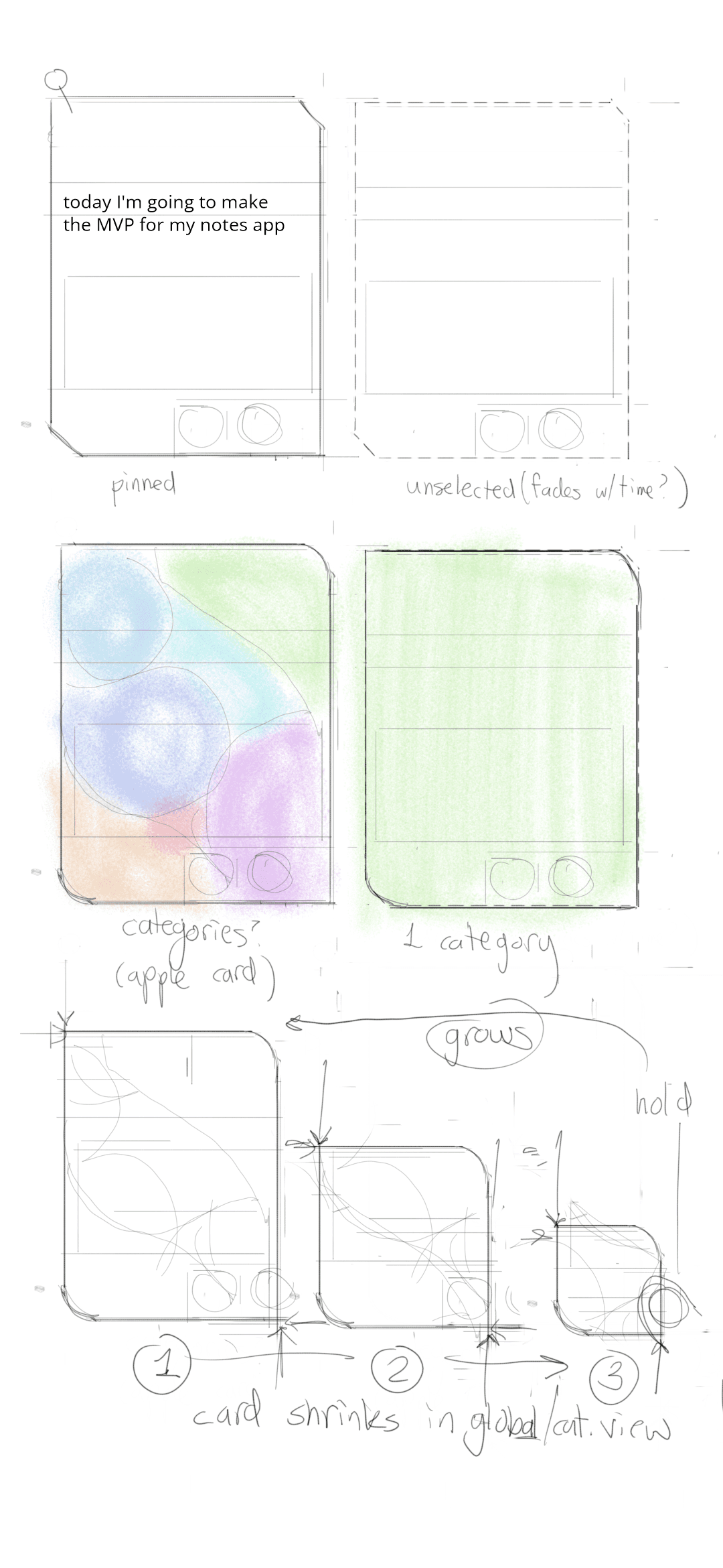 note ideas sketch